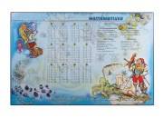 Настольное покрытие "Математика", 590х380мм 2129.МТ ДПС