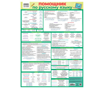 Плакат обучающий ТРИ СОВЫ "Помощник по русскому языку", 440*600мм ПА2_63987